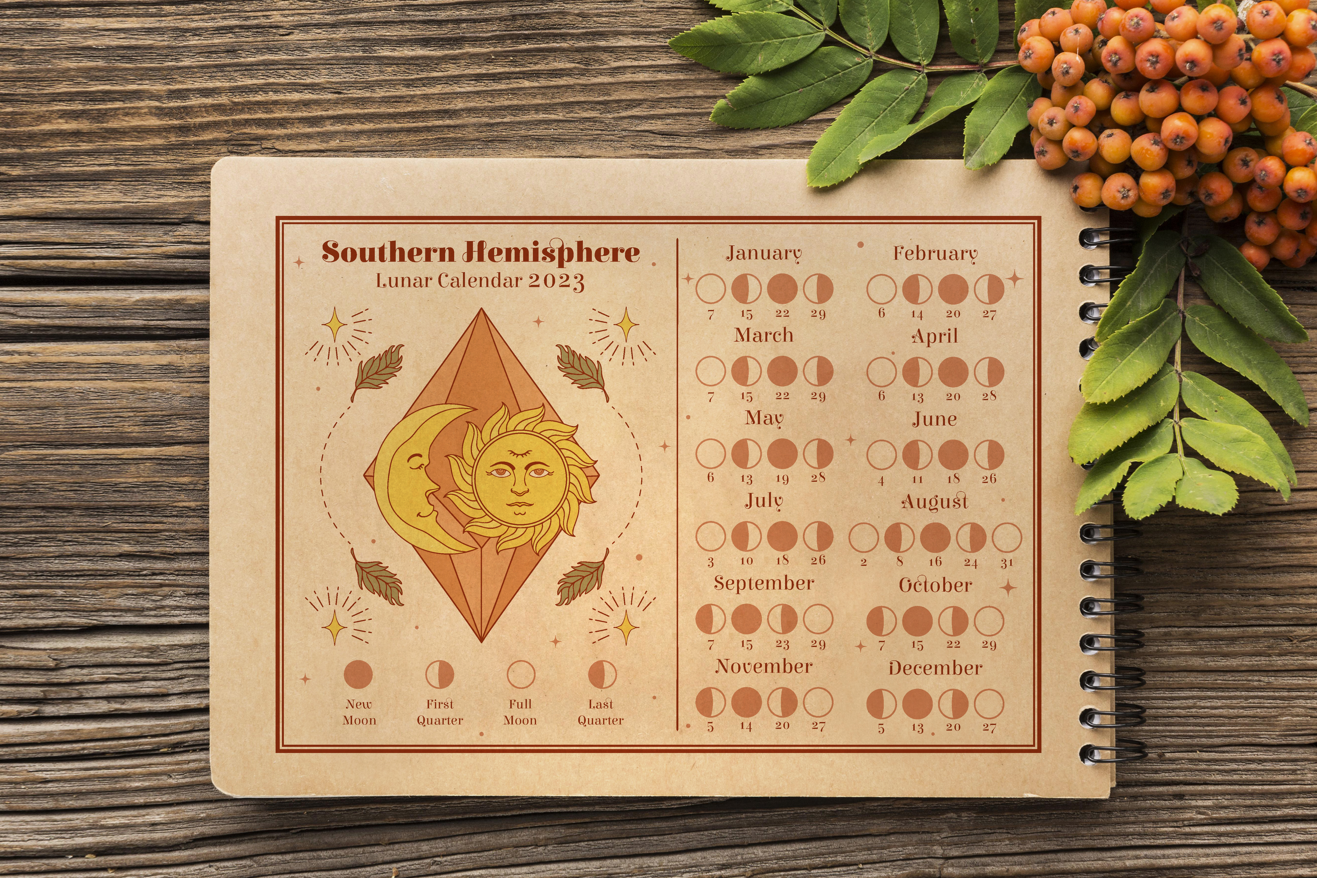Astrology Image 4